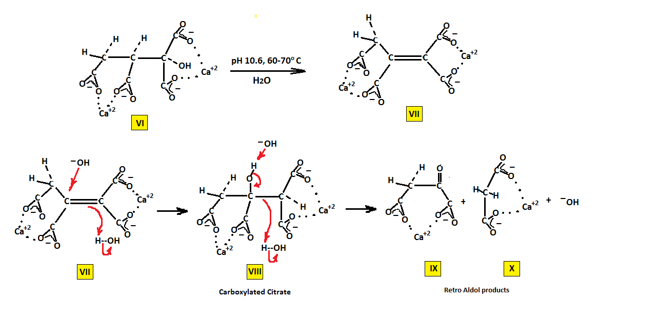 Picture of a propene carboxylate