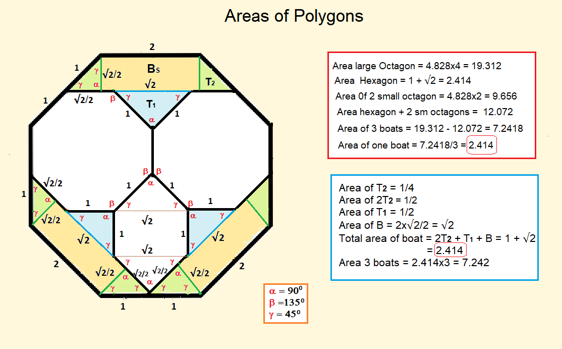 Picture of a dioctagon