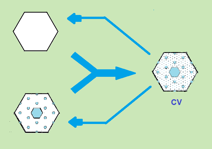 Picture of hexagons