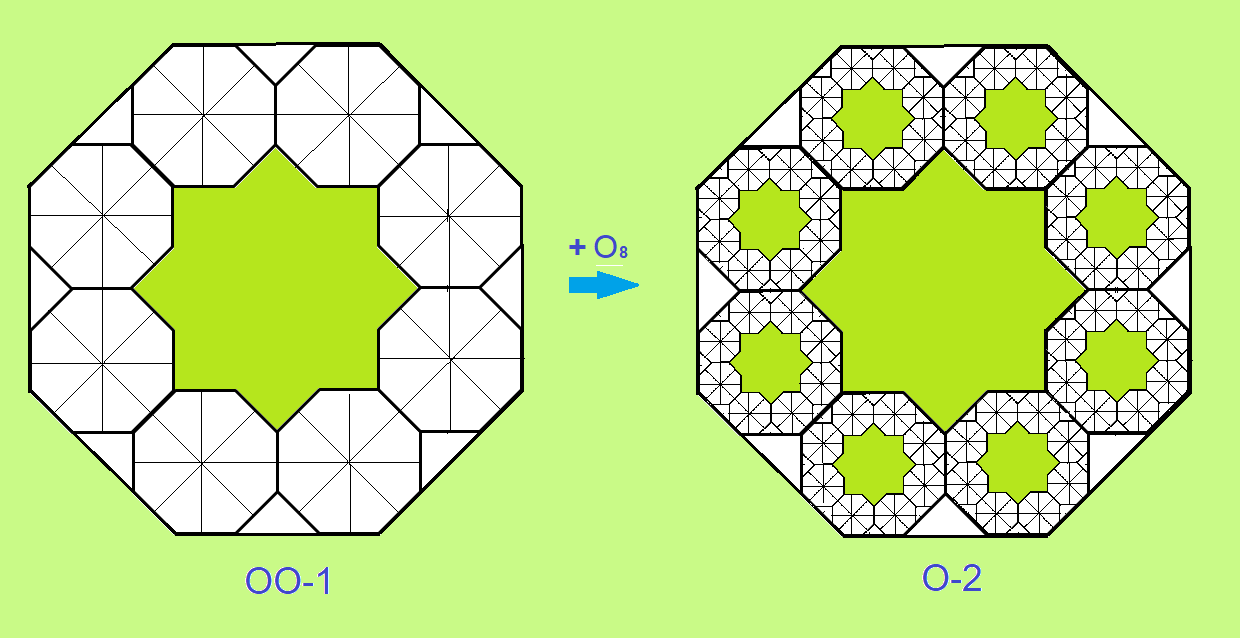 Picture of octagons