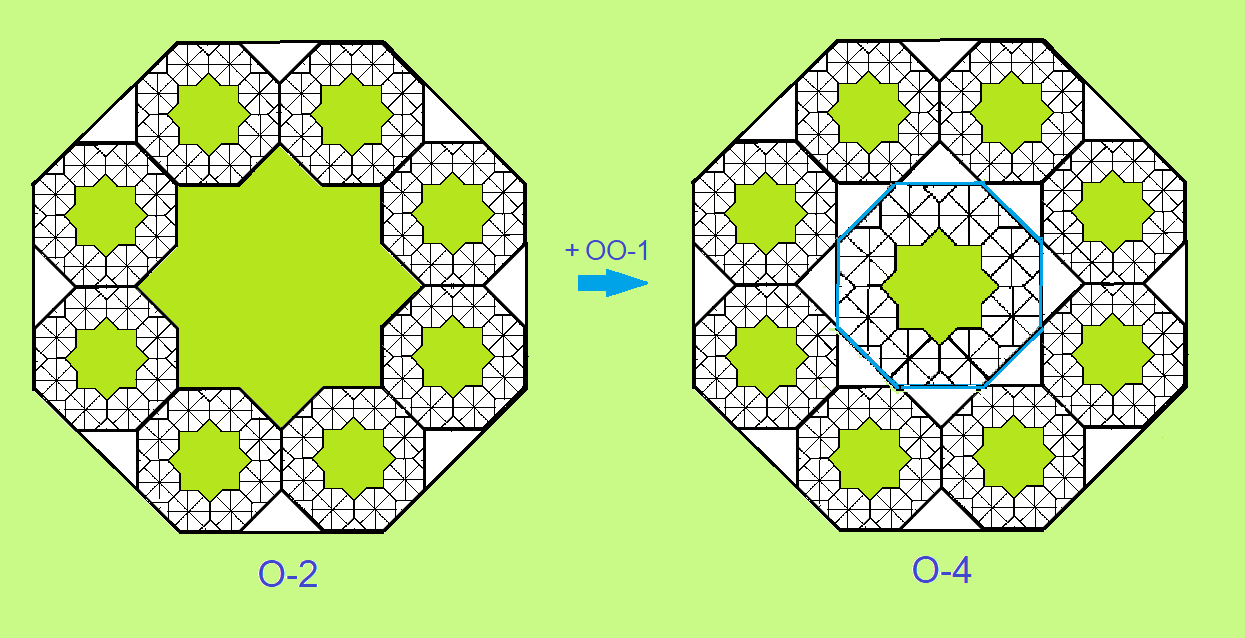 Picture of octagons