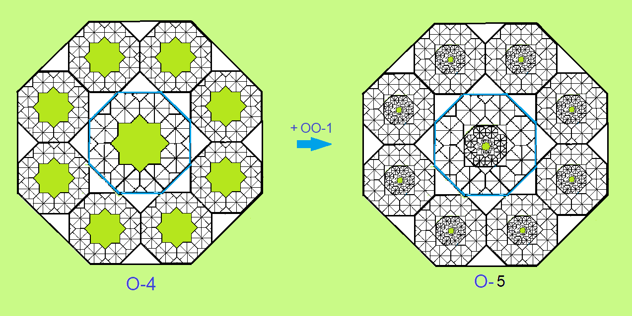 Picture of octagons
