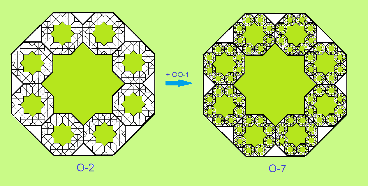 Picture of octagons