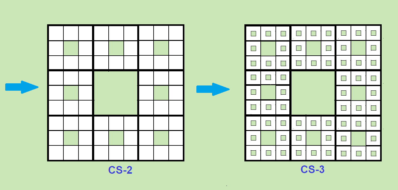 Picture of squares