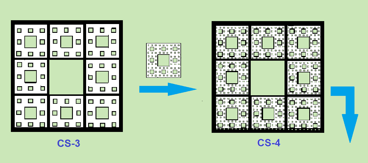 Picture of squares