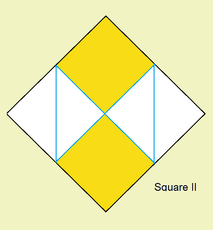 Picture of a square