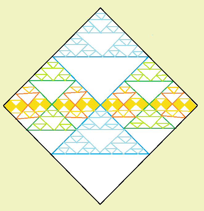Picture of a square
